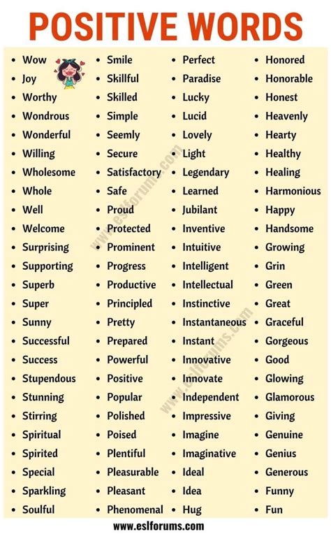 positive words english vocabulary words good vocabulary words learn