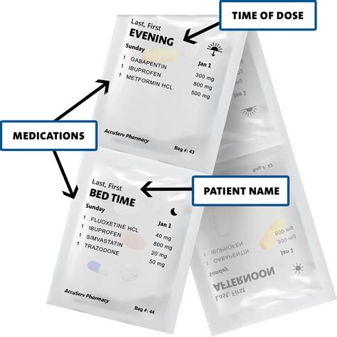 prepackaged medication pill packet medication pack accuserv