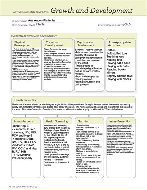 ati growth  development active learning template handout infant