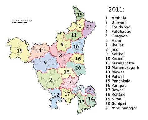 naming  districts  haryana