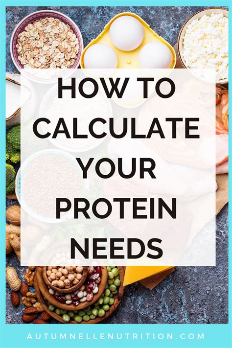 The Words How To Calculate Your Protein Needs On Top Of An Image Of