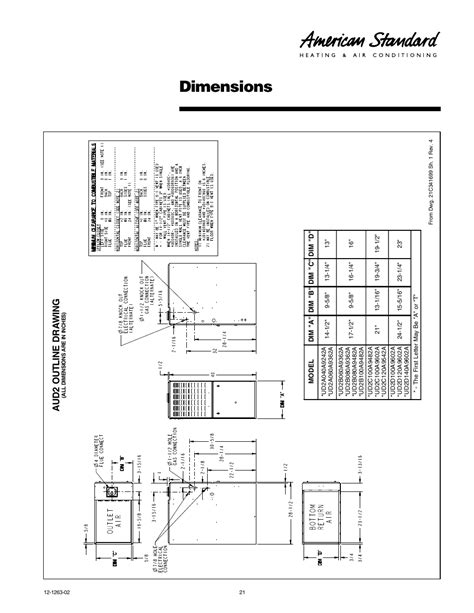 dimensions aud   dra wing american standard freedom  user manual page