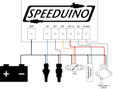 analog sensor wiring speeduino manual