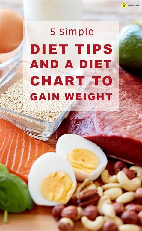 simple diet tips   diet chart  gain weight