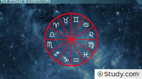 zodiac constellations meaning visibility map and timeline video