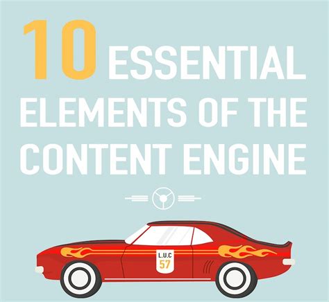 elements   successful content marketing engine