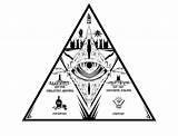 Seeing Eye Deviantart Illuminati sketch template