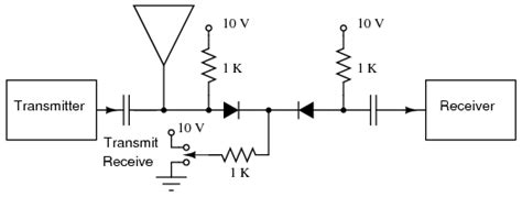 car audio capacitor installation diagram