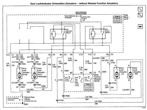 chevy malibu wiring schematic   chevy silverado stereo wiring diagram