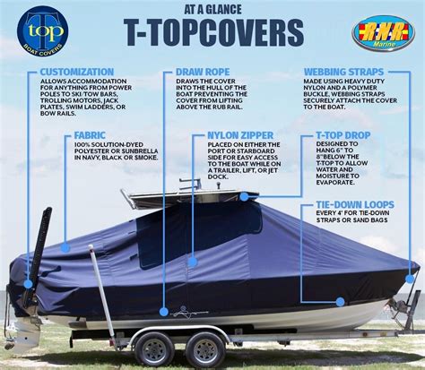 ttopcover  top boat cover