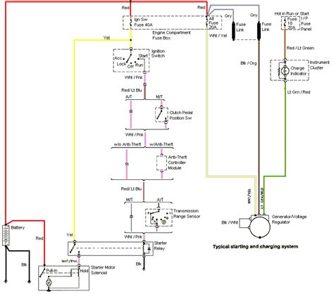 ford   tps switch wiring diagram