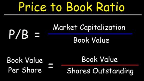 calculate market share    product haiper