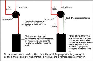 mini starter wiring recommendations page  mustangforumscom