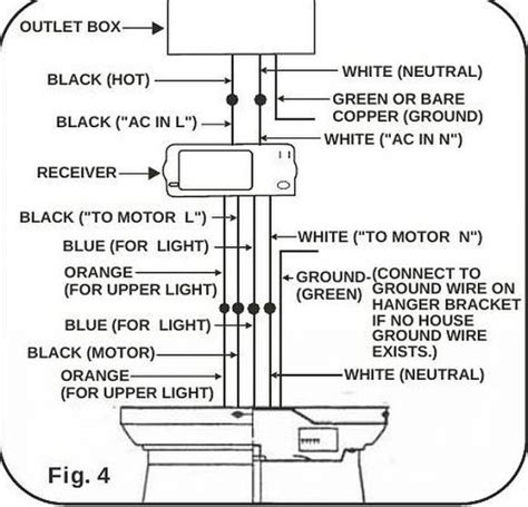 hunter universal ceiling fan remote wiring diagram shelly lighting