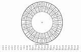 Cipher Wheel Figure Caesar Cracking Spinning Codes sketch template