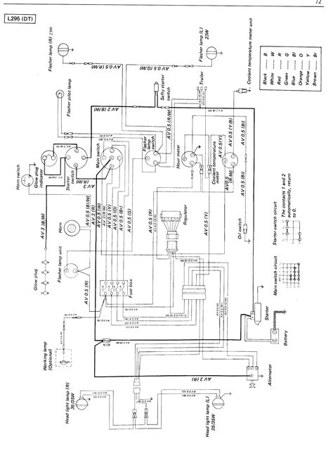 kubota bx wiring diagram qa  kubota wiring schematic starter fuse box ignition