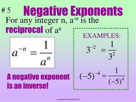 negative exponents powerpoint    id
