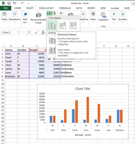 excel top tip chartsgraphs xc