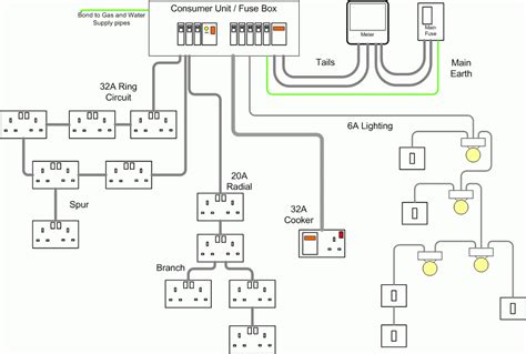 diagram  schematic circuit diagram facts  kids  vrogueco