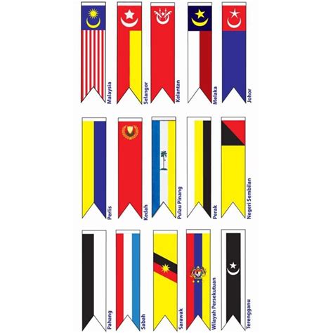 bendera negeri  malaysia reaction imagesee