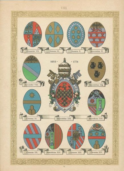 heraldry coat  arms album