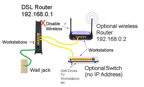 dsl phone jack wiring diagram centurylink