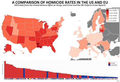 homicide rates     eu  post  rmapporn reurope