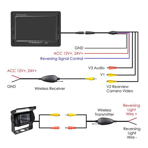 diagram kenwood reverse camera wiring diagram mydiagramonline