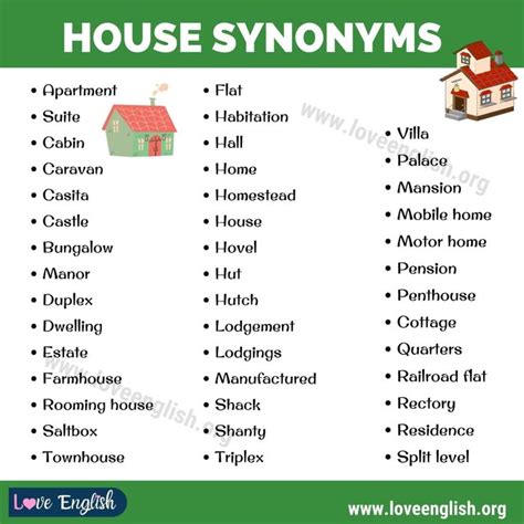 house synonym 40 popular synonyms for house in english love english