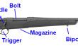 rifle caliber guide pew pew tactical