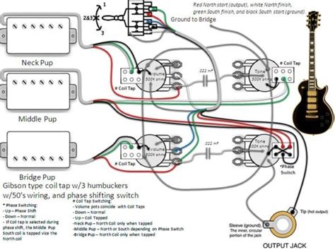 diagram  humbucker guitar wiring diagrams mydiagramonline