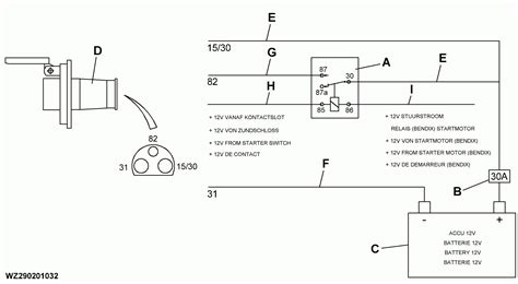 sienna wiring wiring diagram    amp rv plug socket wrench