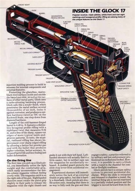 glock  nice diagram handguns pinterest anatomy nice  glock