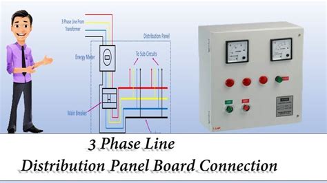 phase wiring main distribution boards panel board wiring diagram distribution board