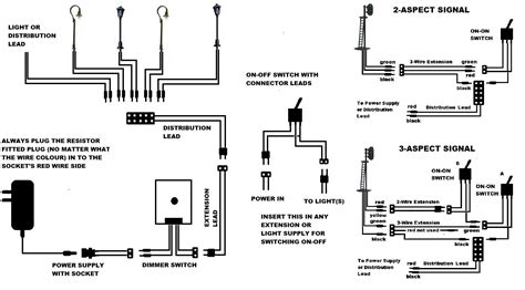 pin plug wiring diagram uk    power wiring  pin plug diagram rocker switch wiring