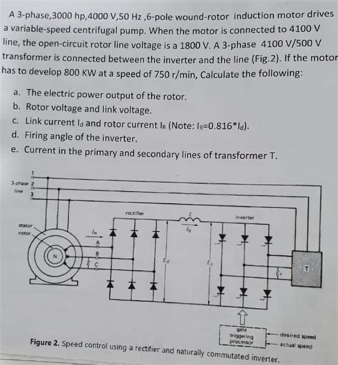 solved   phase  hp   hz  pole wound rotor cheggcom