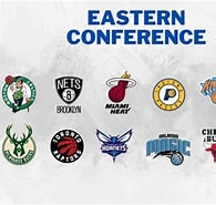 Image result for All and NBA and Team and Eastern and Western. Size: 195 x 181. Source: ballunlocked.com