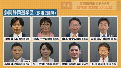 【静岡選挙区】8人立候補の激戦 選挙ラストサンデー候補者たちは？ Youtube