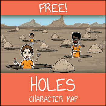 holes character map worksheet  storyboard  tpt