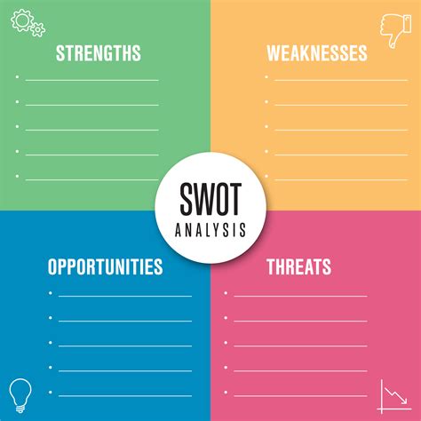 swot analysis examples  template  jeff previte