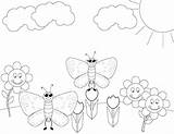 Coloring Spring Pages Kids Butterflies Print Click sketch template