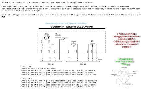miller  pin connector wiring diagram tansymaryam