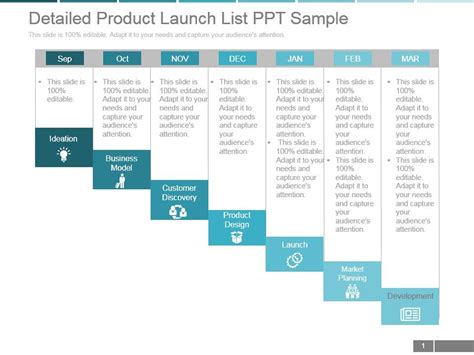 detailed product launch list  sample  graphics  powerpoint