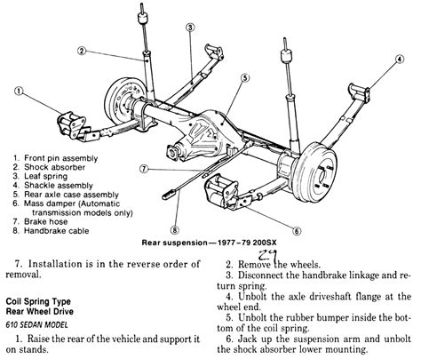 repair guides