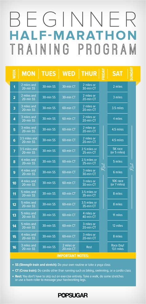 week beginner  marathon training schedule template popsugar