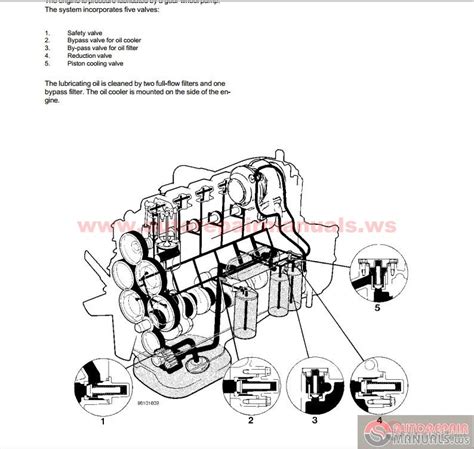 diagram volvo  truck engines diagram mydiagramonline