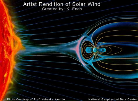 good  images reveal structures   solar wind   travels   impacts earth