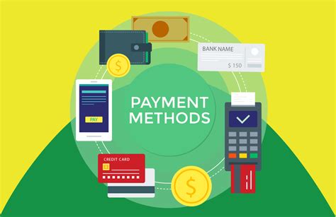 popular digital payment methods  retail shops