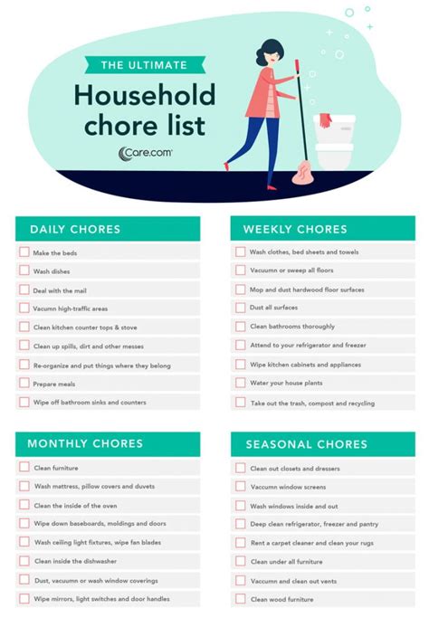 airbnb cleaning  service fees   cleaning checklist rules