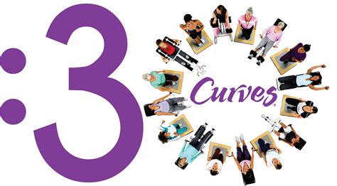 curves curves fitness indonesia